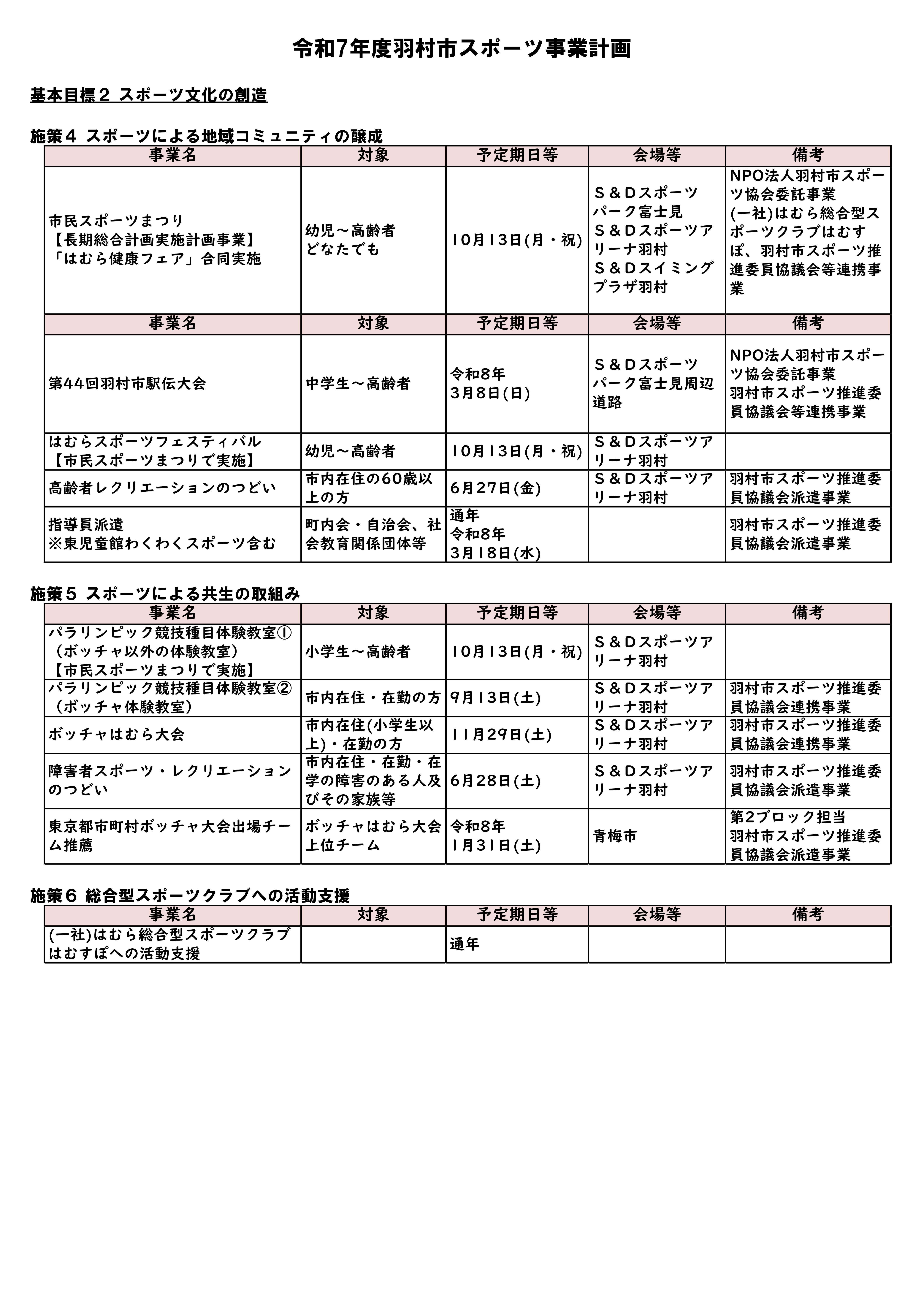 令和7年度スポーツ事業計画②