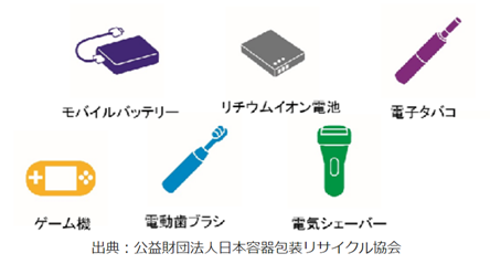 小型充電式電池内蔵製品(50センチメートル未満、電池取外し不可)