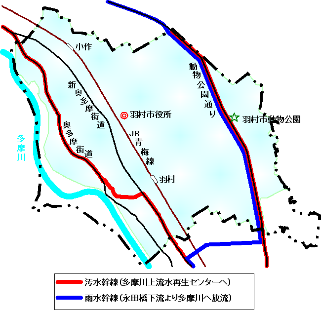羽村市の下水道幹線