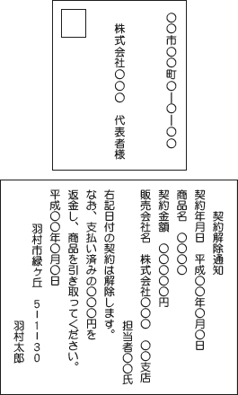 ハガキの書き方