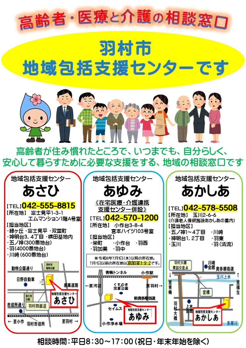 高齢者の医療と介護の相談窓口