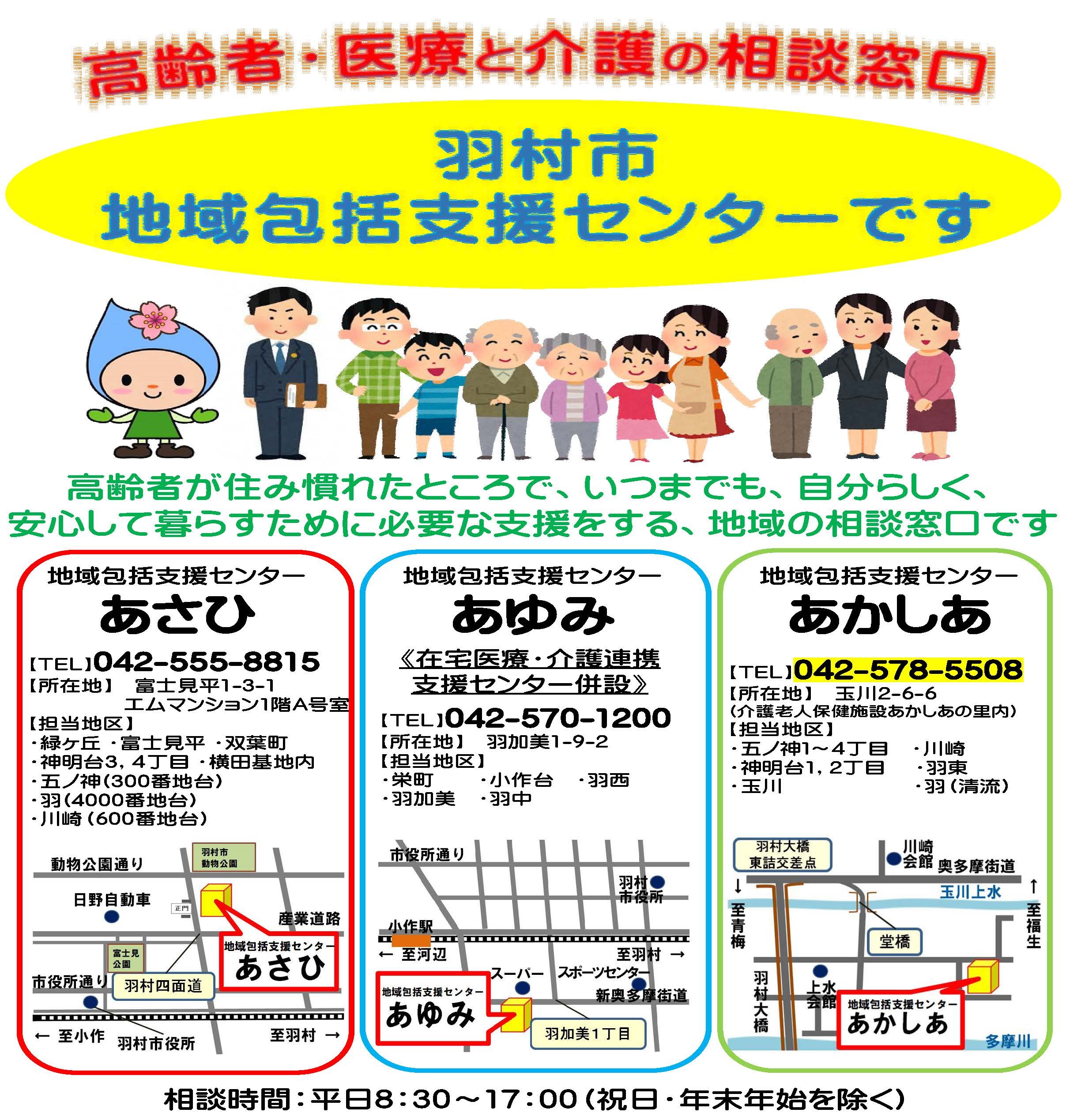 表面です