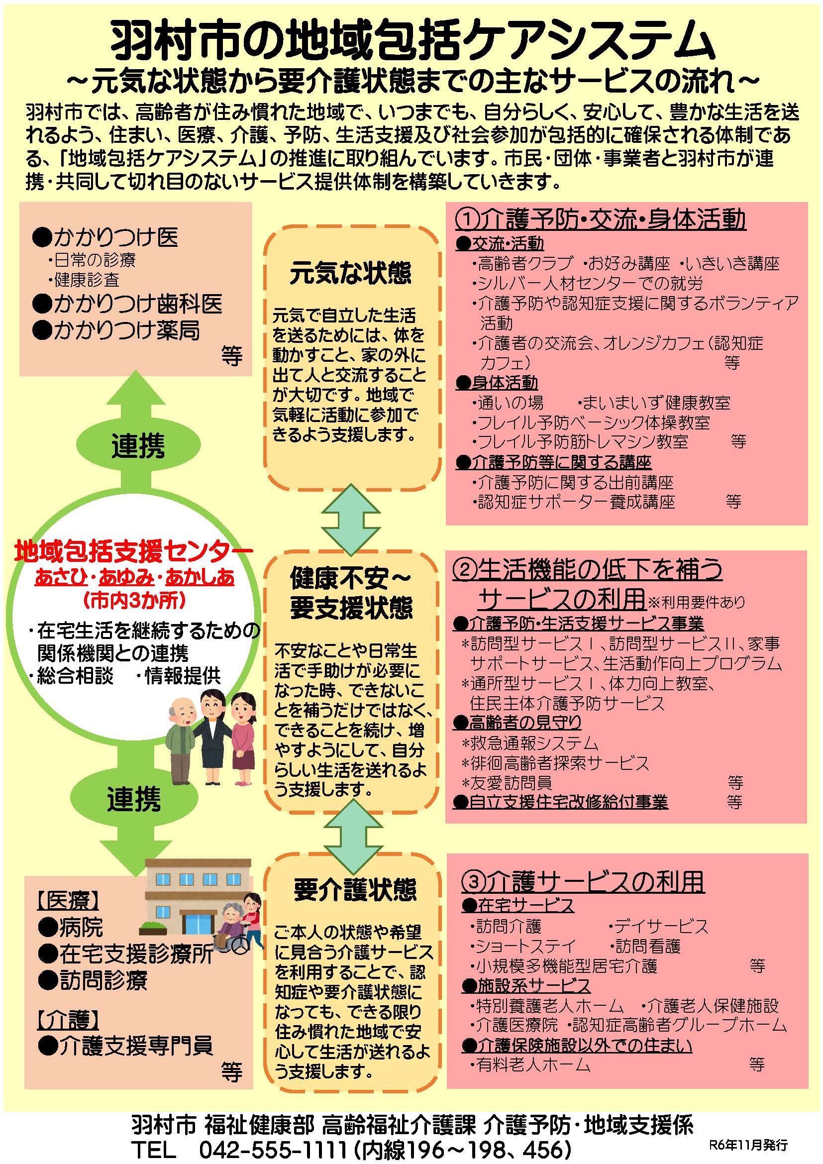 裏面です