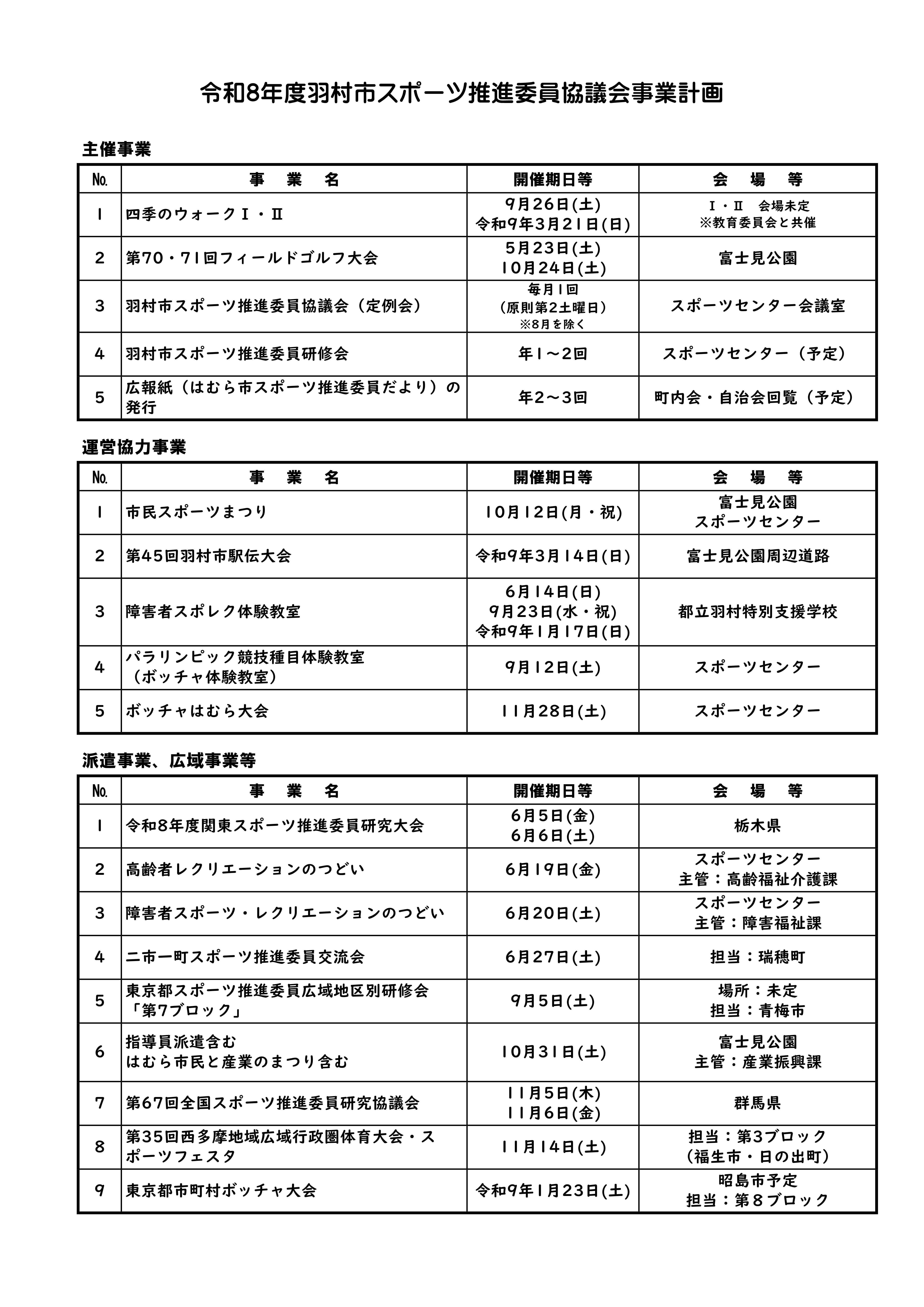 令和8年度スポーツ推進委員事業計画の画像