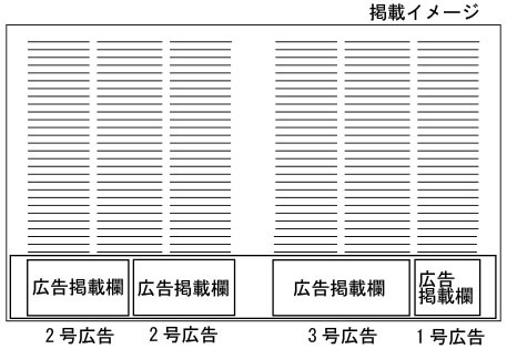 掲載イメージ