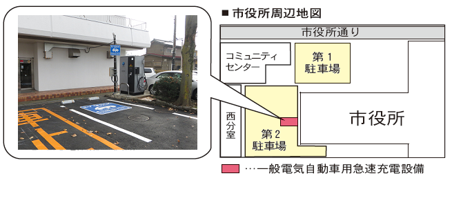 第2駐車場内一般電気自動車用急速充電設備の位置