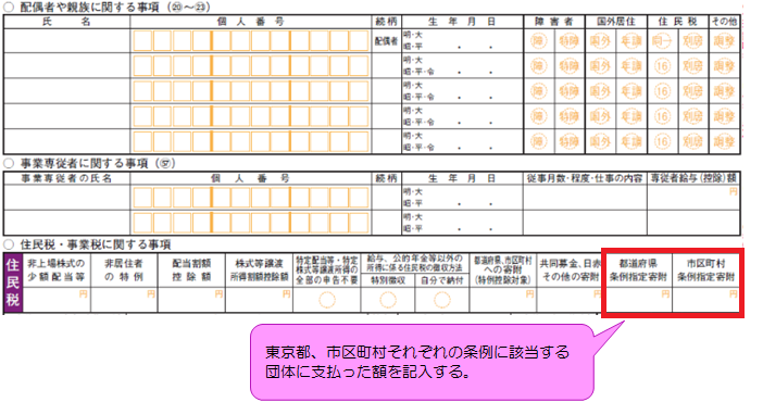 「住民税に関する事項」の記入例