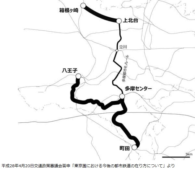 平成28年4月20日交通政策審議会答申