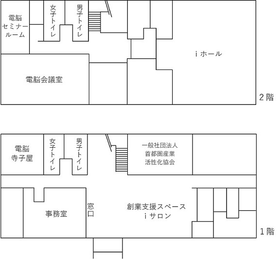 羽村市産業福祉センター案内図