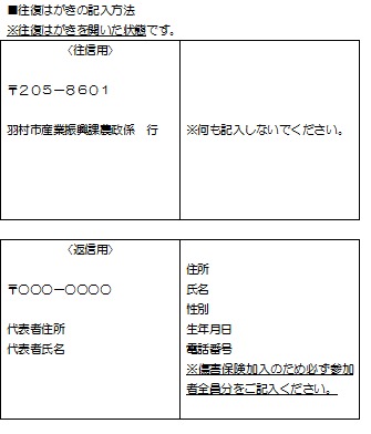 往復はがき記入例