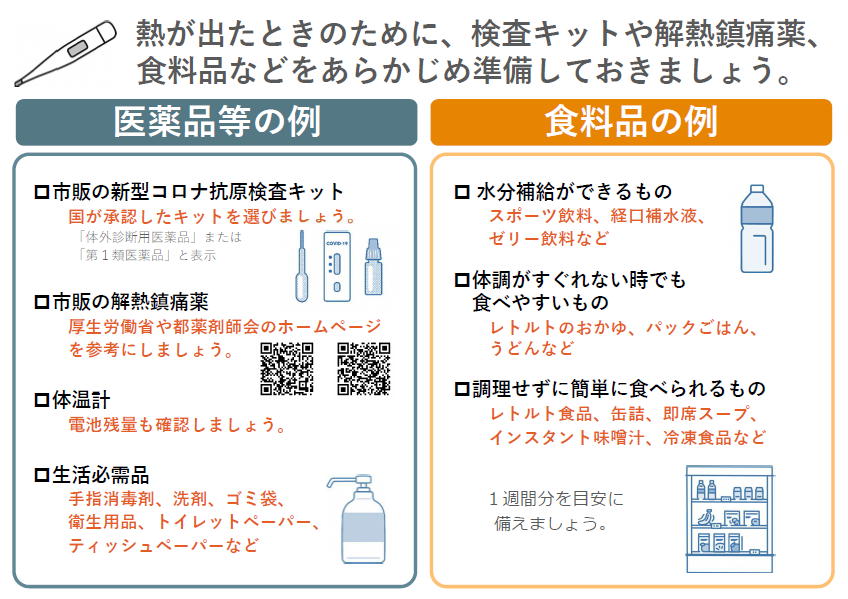 準備しておきたい医薬品や食料品など