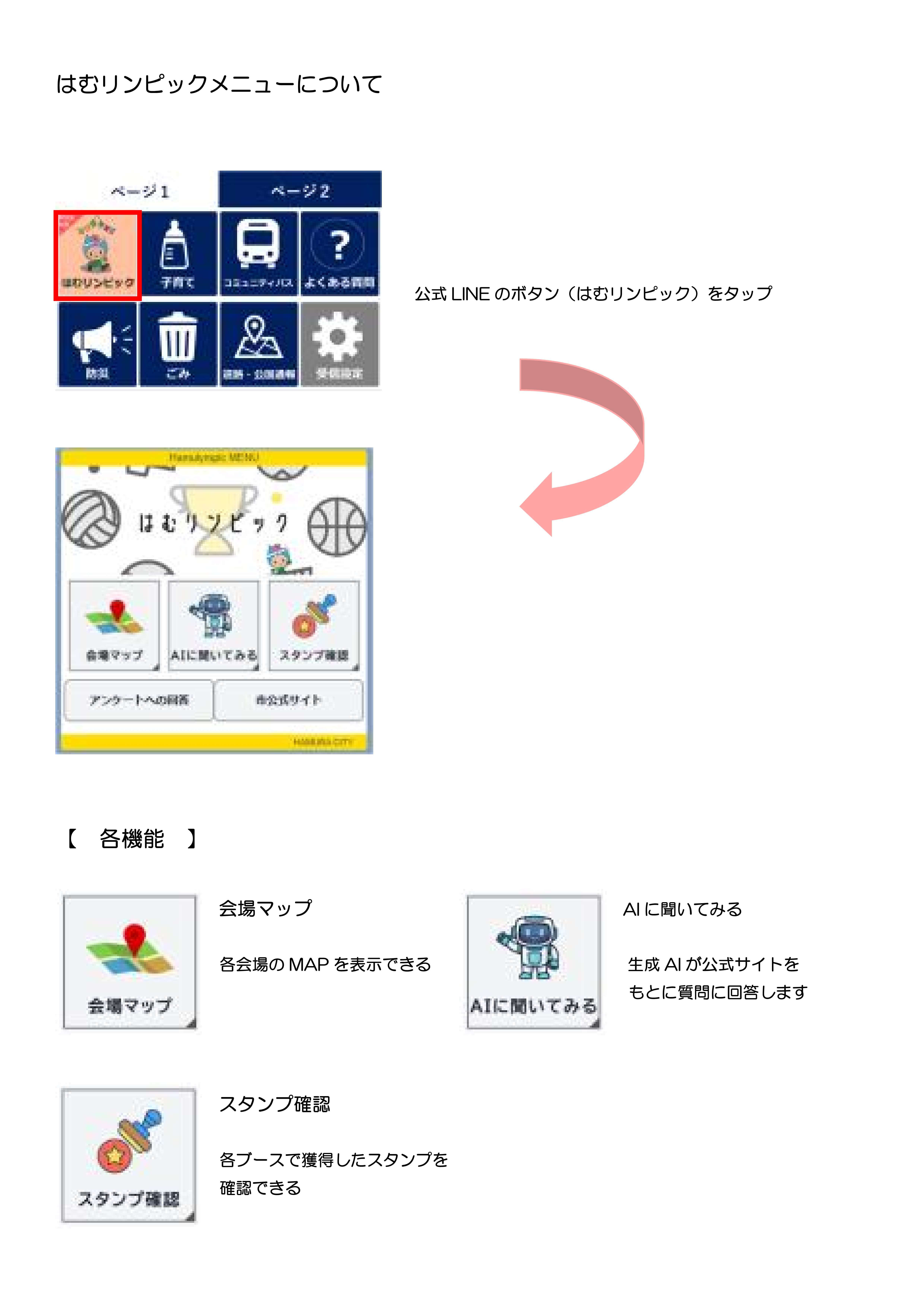 説明1