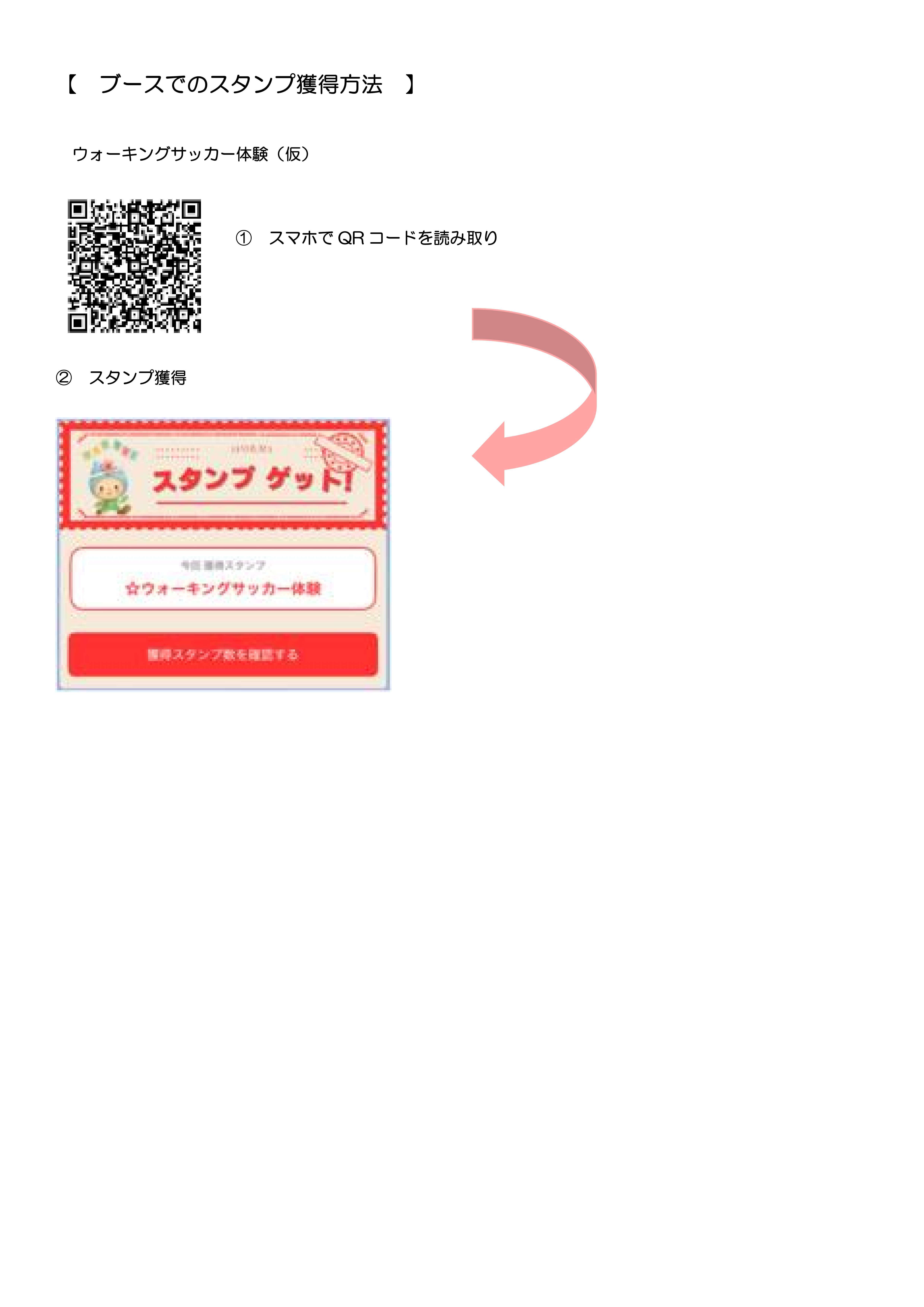 説明2