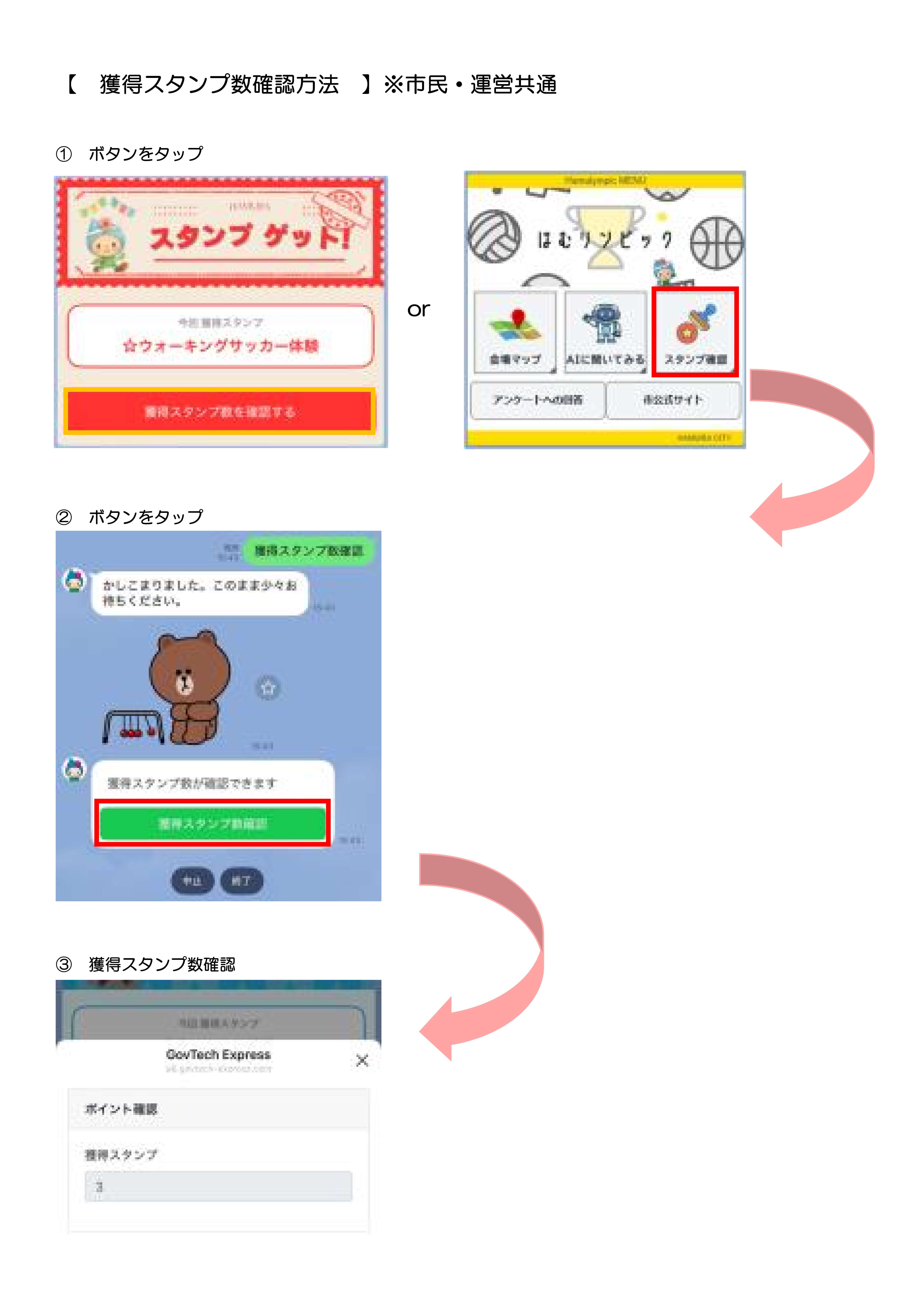 説明3
