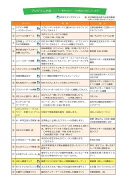 プログラム