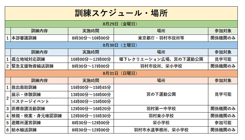 東京都・羽村市・日の出町総合防災訓練のスケジュール・場所