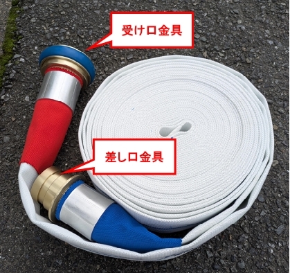 ホースの受け口金具と差し口金具の説明画像