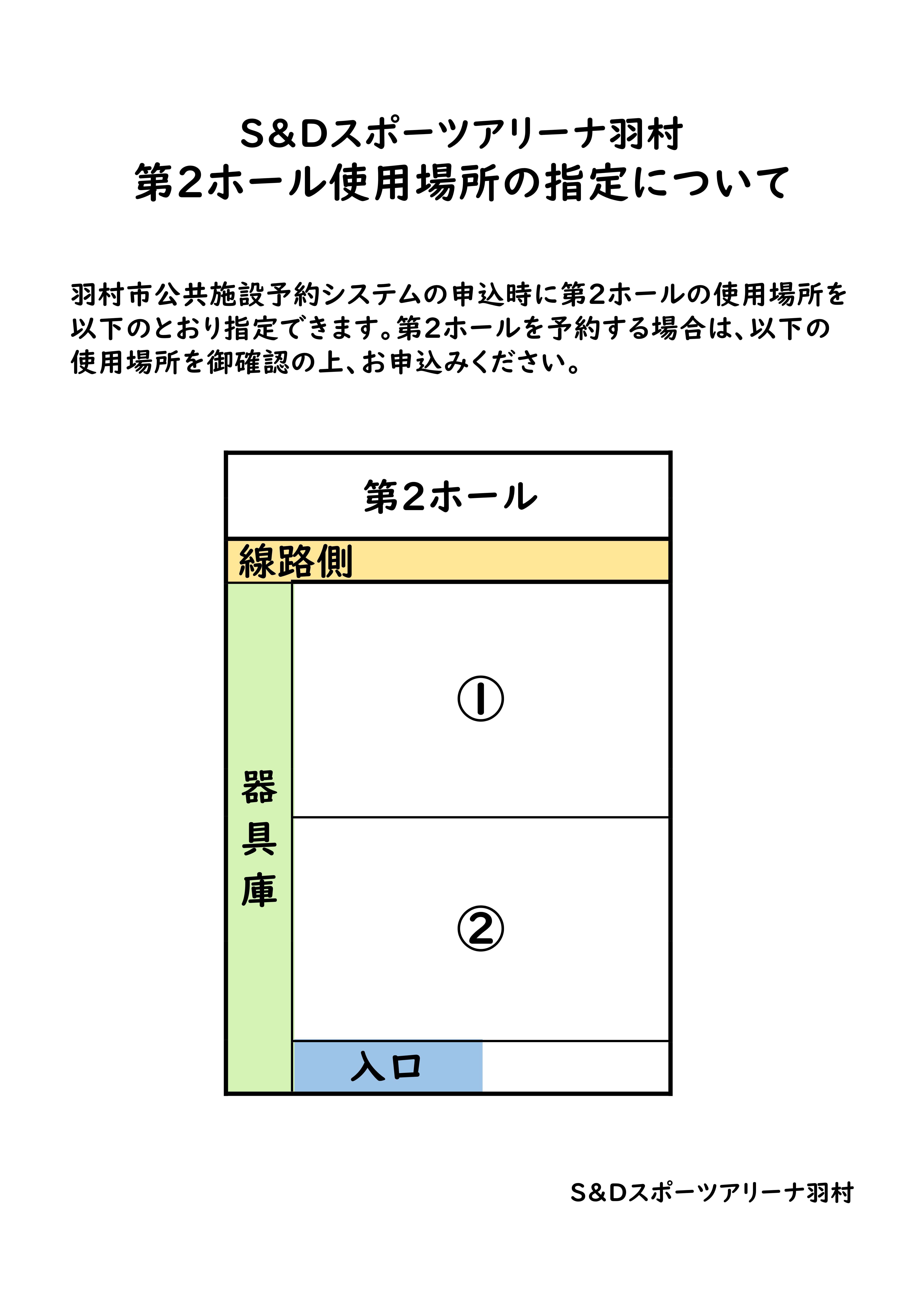 第2ホール分割表