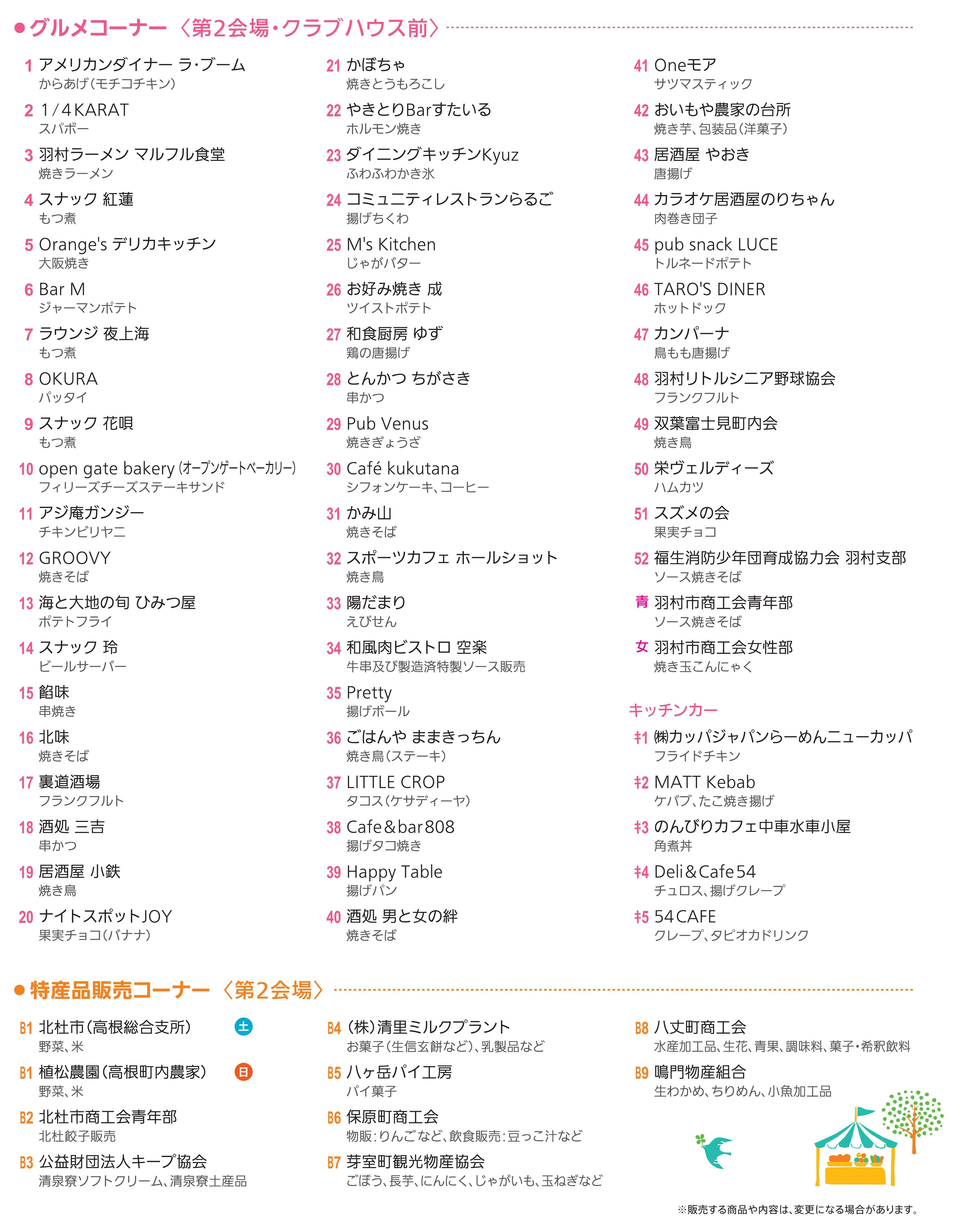 第2会場店舗